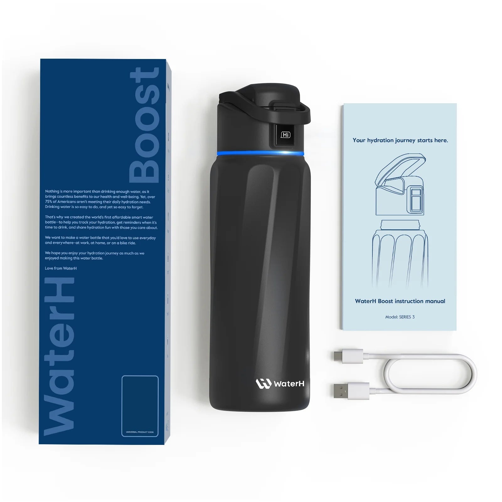 The Daily Hydration Collection