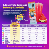 Lexi – Rainbow Burst, Blue Sour & Watermelon photo 4