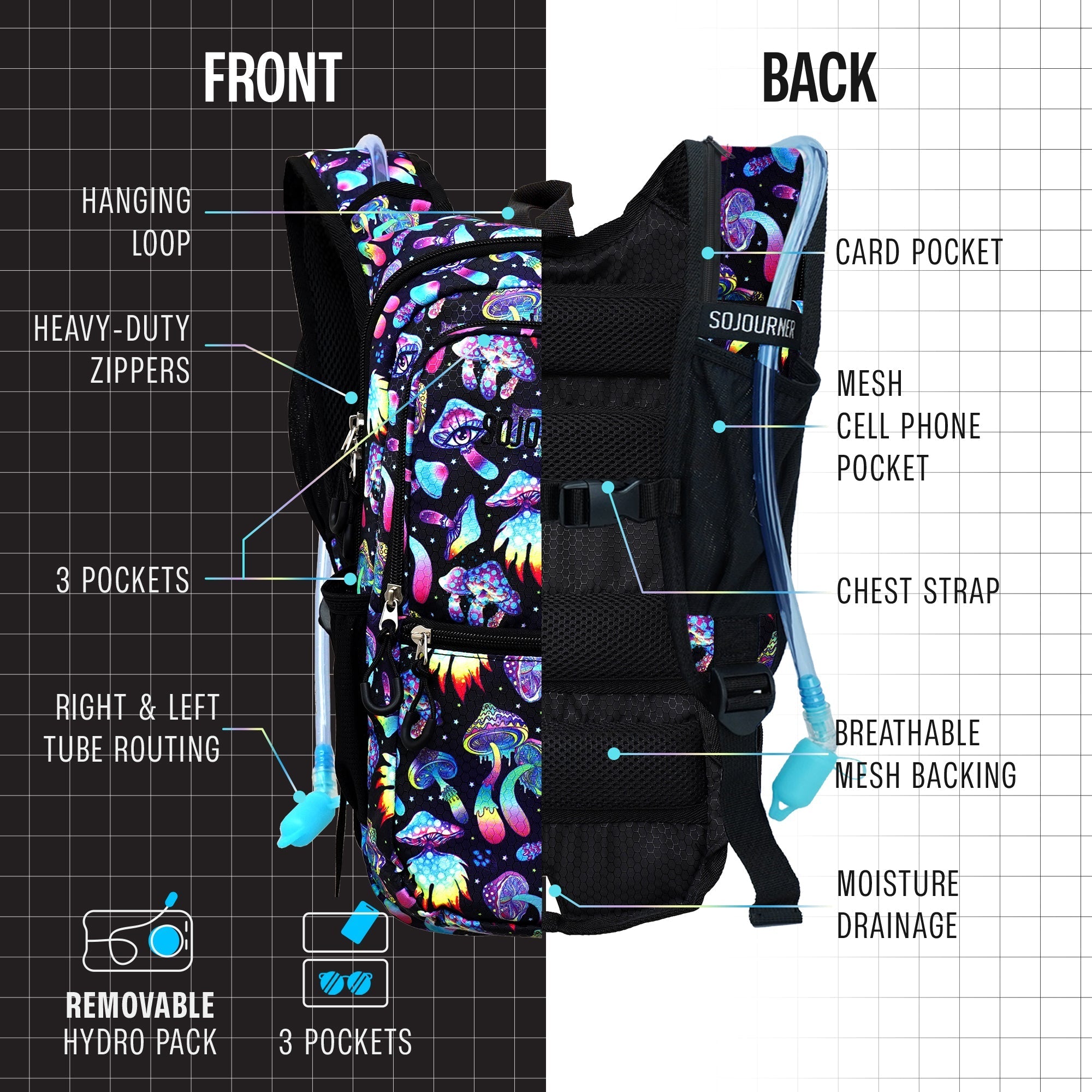 SoJourner All-Day Hydration Backpack – Built to Move (Medium)