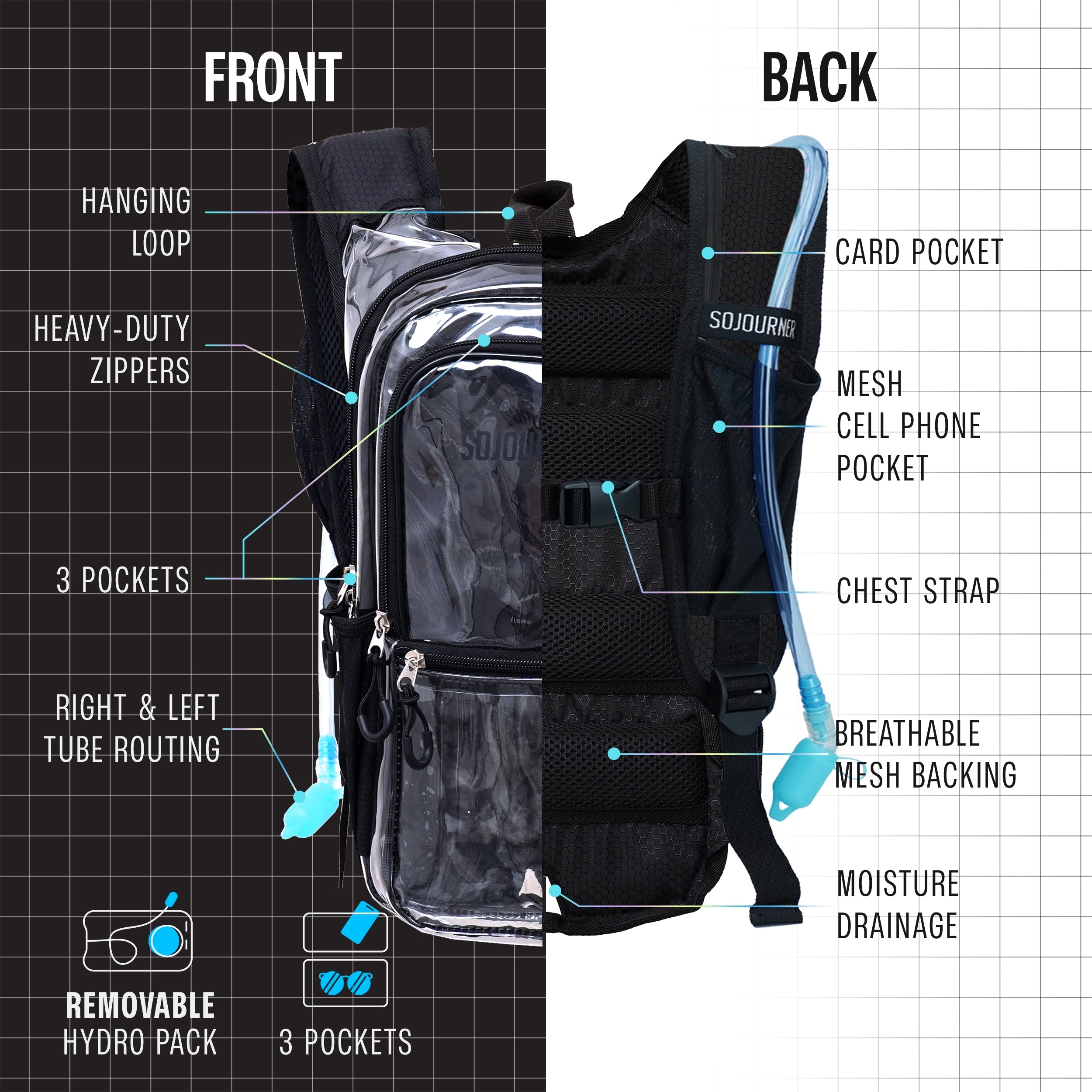 SoJourner All-Day Hydration Backpack – Built to Move (Medium)