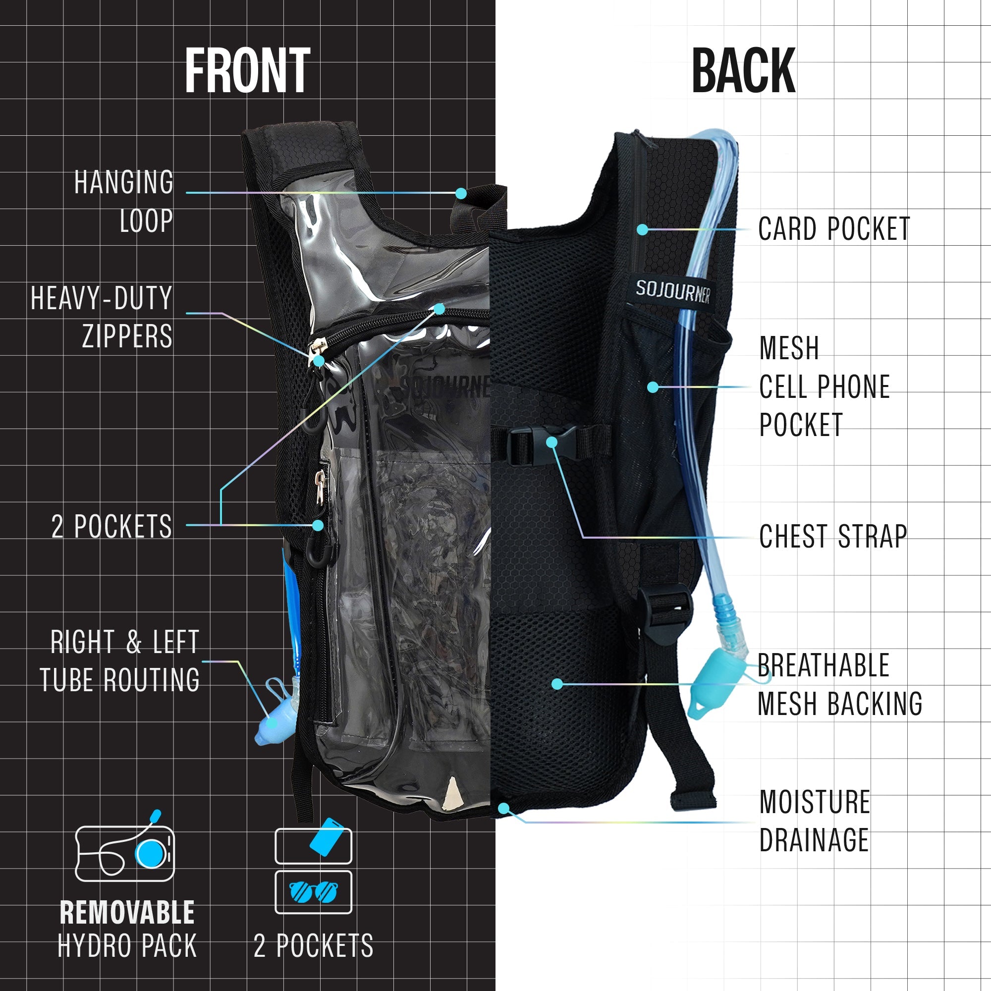 SoJourner All-Day Hydration Backpack – Built to Move (Small)