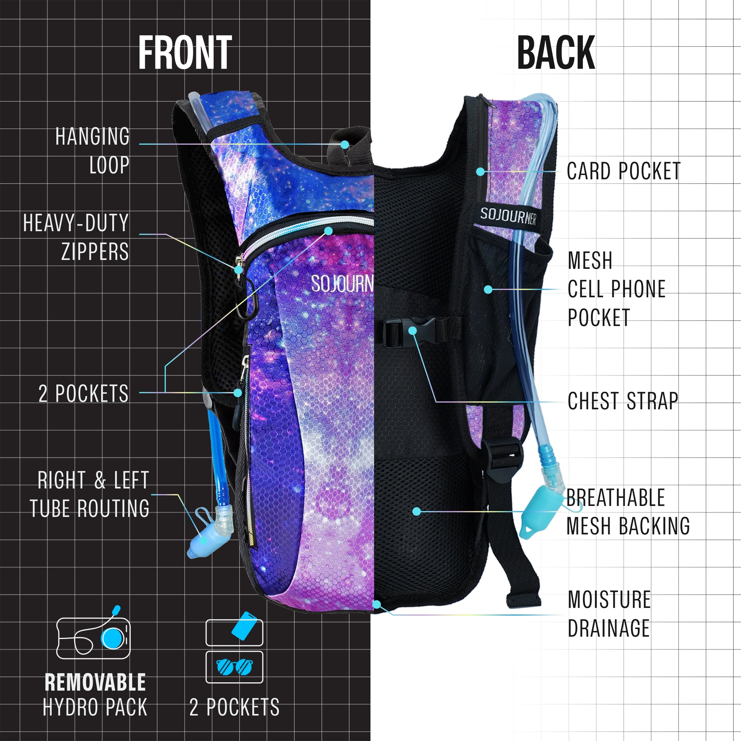 SoJourner All-Day Hydration Backpack – Built to Move (Small)