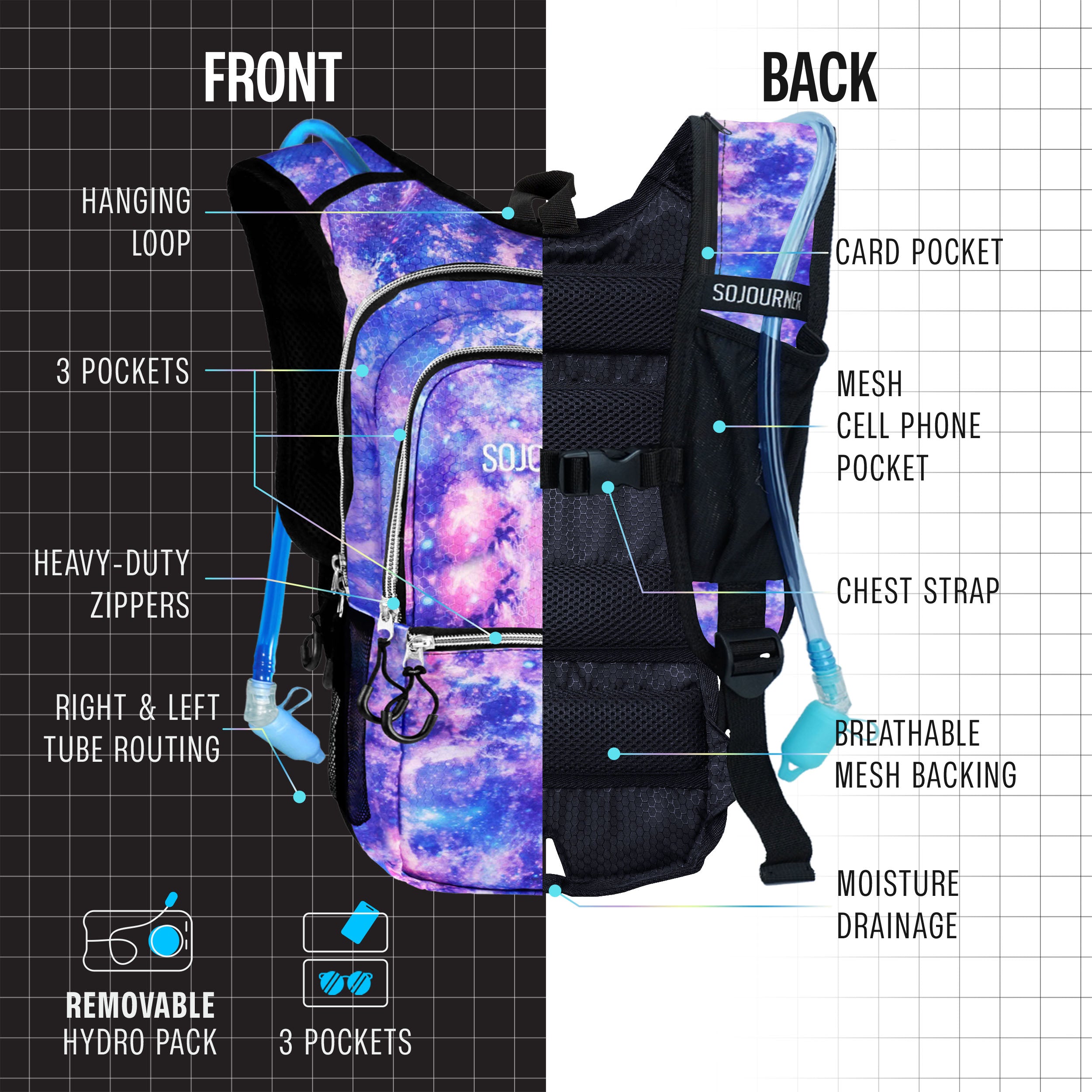 SoJourner All-Day Hydration Backpack – Built to Move (Medium)
