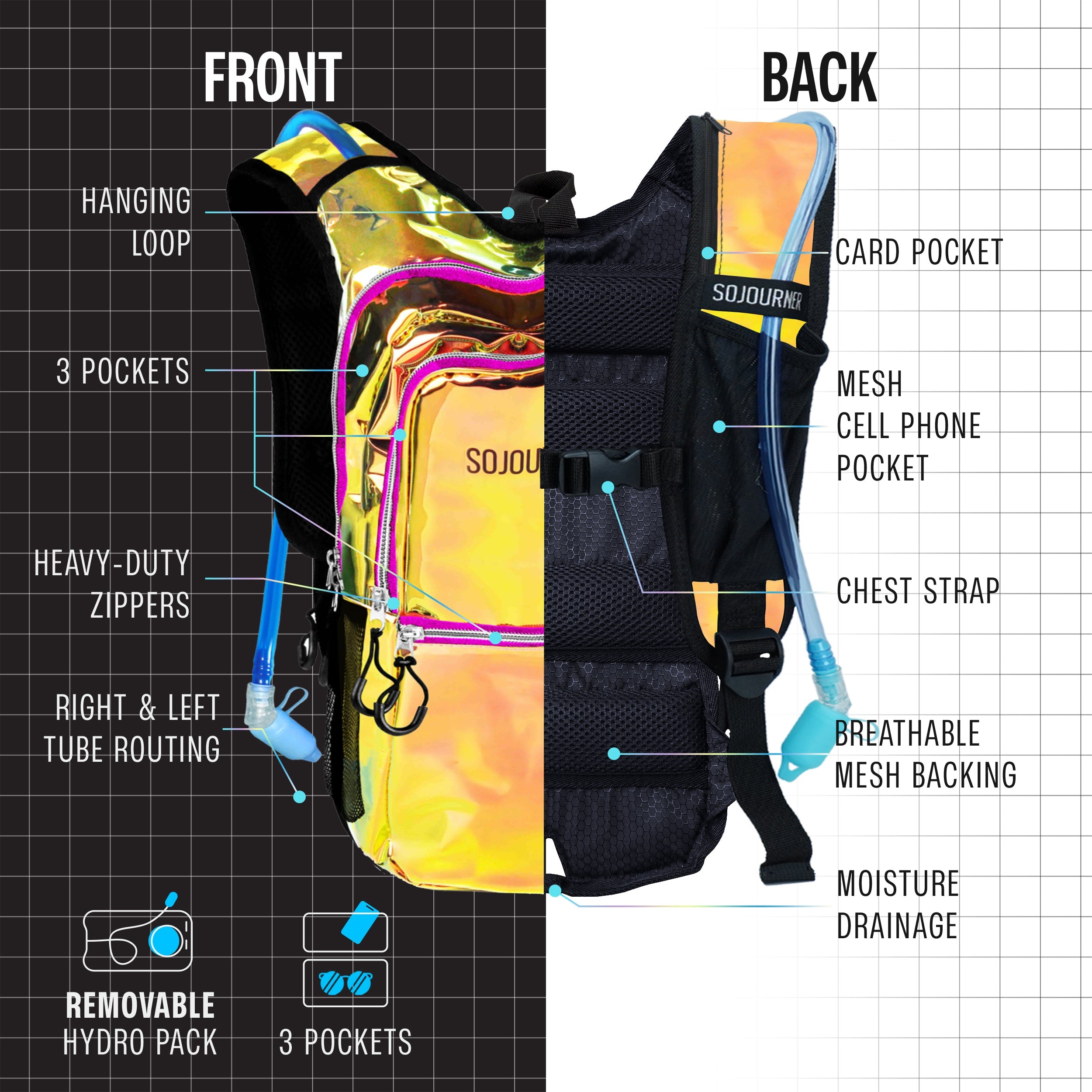 SoJourner All-Day Hydration Backpack – Built to Move (Medium)