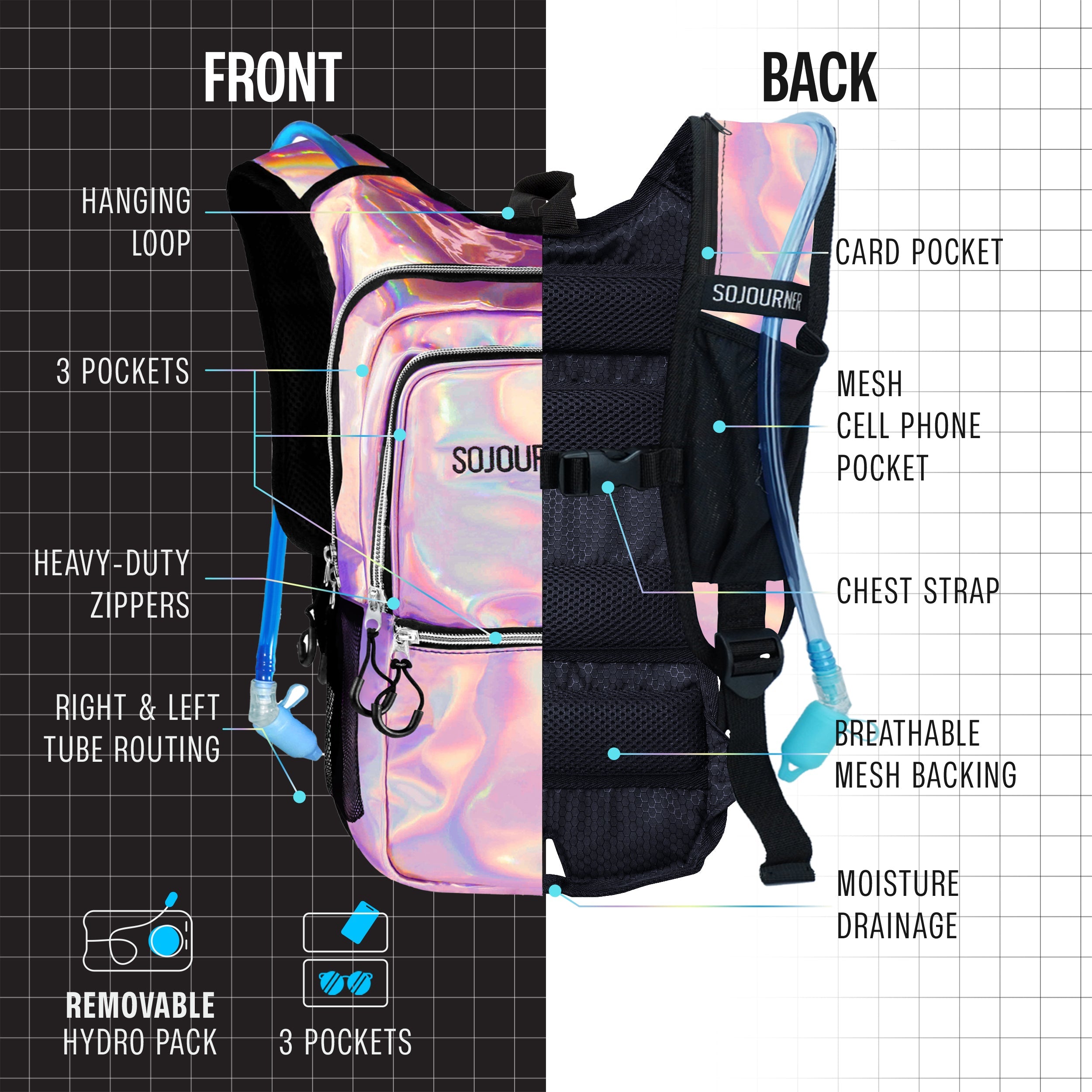 SoJourner All-Day Hydration Backpack – Built to Move (Medium)