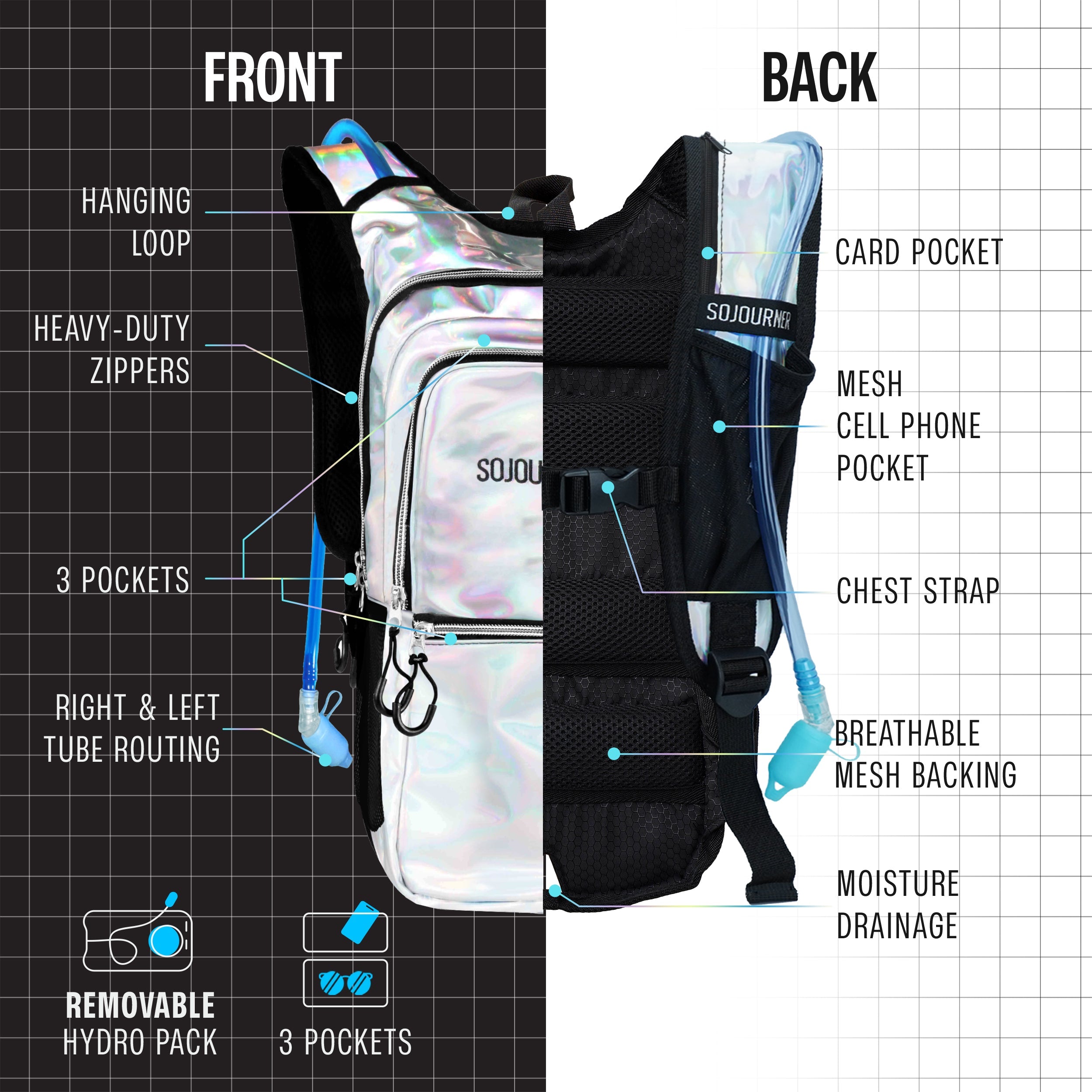 SoJourner All-Day Hydration Backpack – Built to Move (Medium)