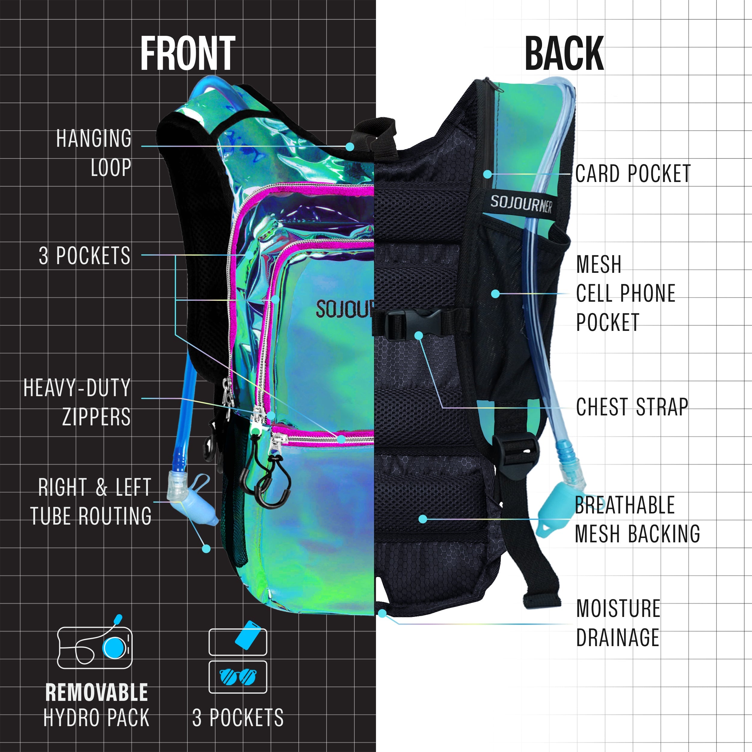 SoJourner All-Day Hydration Backpack – Built to Move (Medium)
