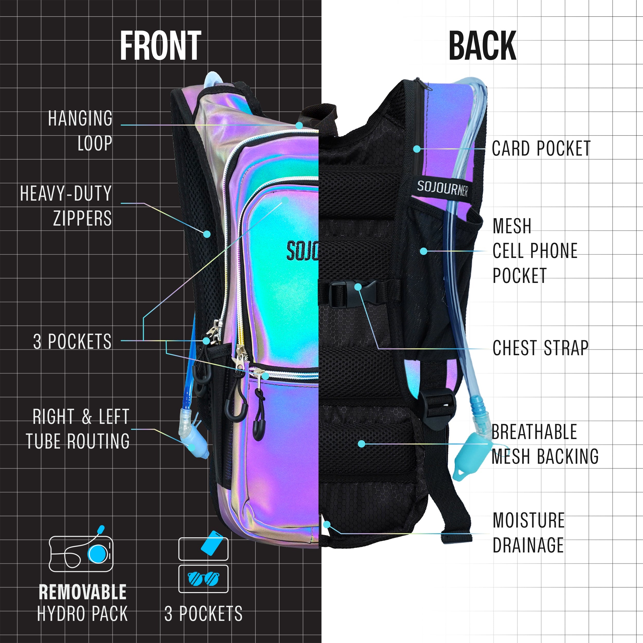 SoJourner All-Day Hydration Backpack – Built to Move (Medium)