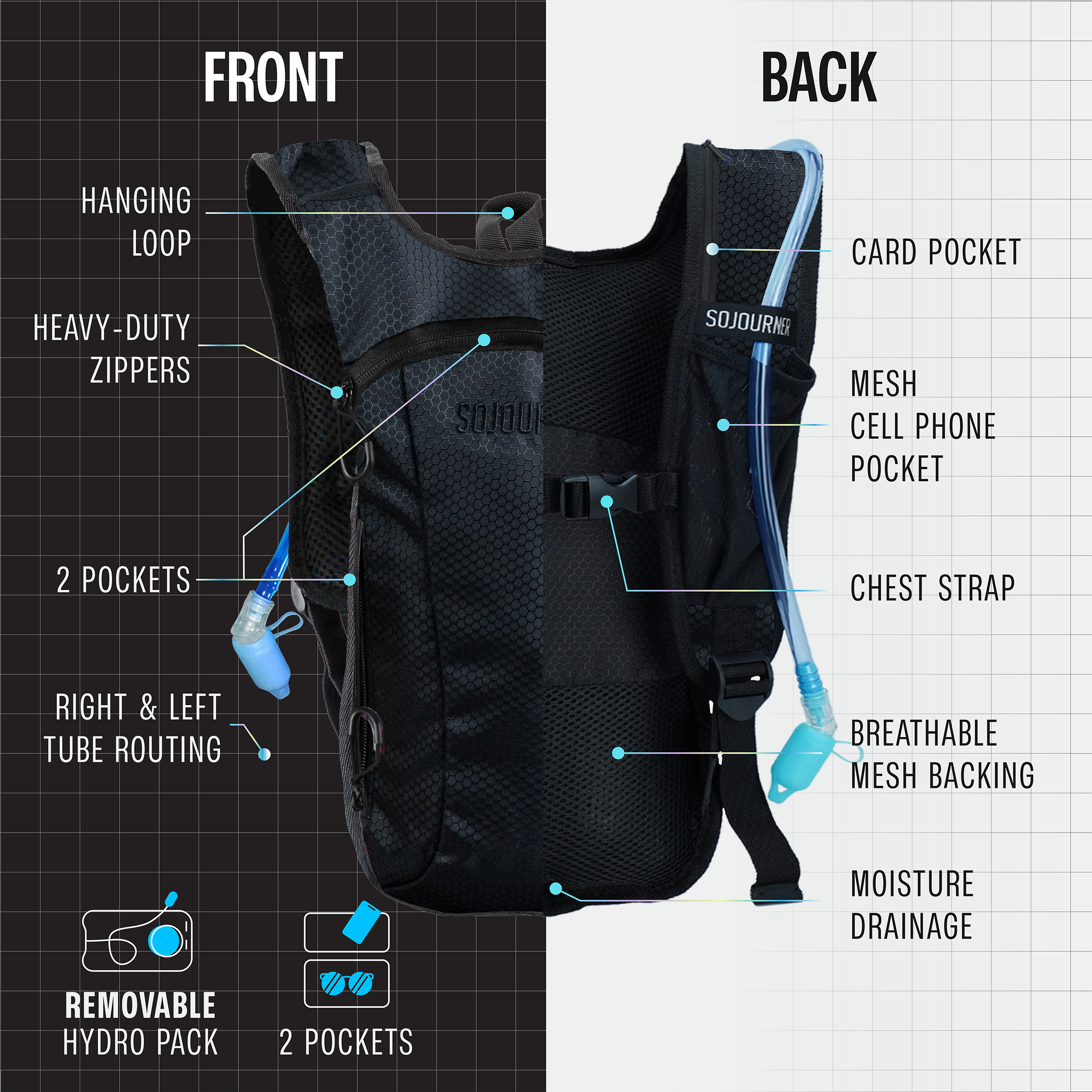 SoJourner All-Day Hydration Backpack – Built to Move (Small)