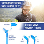 SoJourner All-Day Hydration Backpack – Built to Move (Medium)
